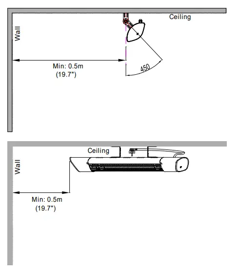 ASSEMBLY Instruction