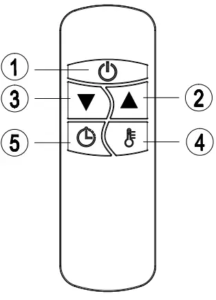 REMOTE CONTROL INSTRUCTIONS