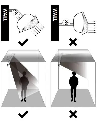 PRODUCT SPECIFICATIONS
