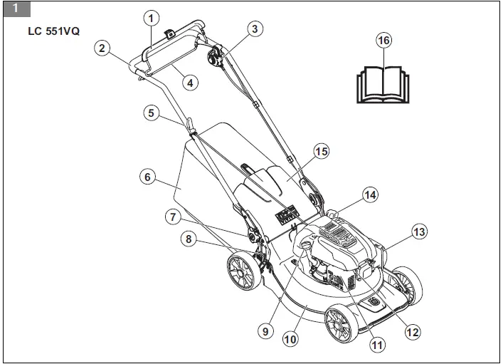 Husqvarna-LC-551SP-Compact-Lawn-Mower-01