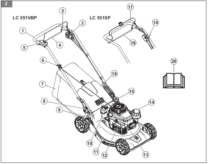 Husqvarna-LC-551SP-Compact-Lawn-Mower-02