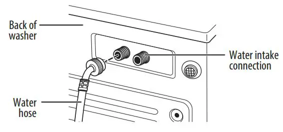 INSIGNIA-NS-FWM45W3-4-5-Cu.-Ft.-High-Efficiency-Front-Load-Washer-fig 5