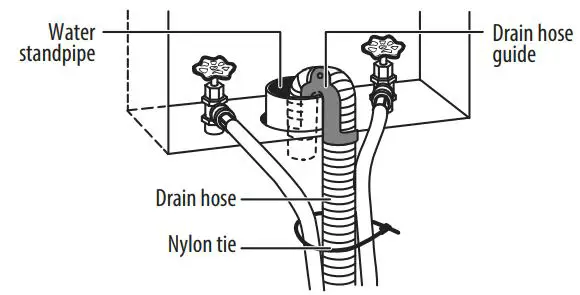 INSIGNIA-NS-FWM45W3-4-5-Cu.-Ft.-High-Efficiency-Front-Load-Washer-fig 6