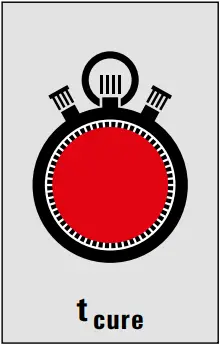 fischer FIS EM Plus Injection Mortar A11