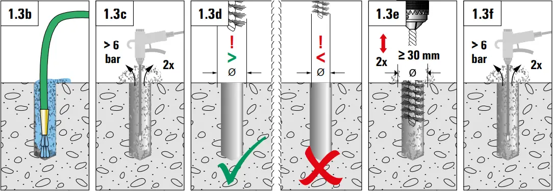 fischer FIS EM Plus Injection Mortar D17