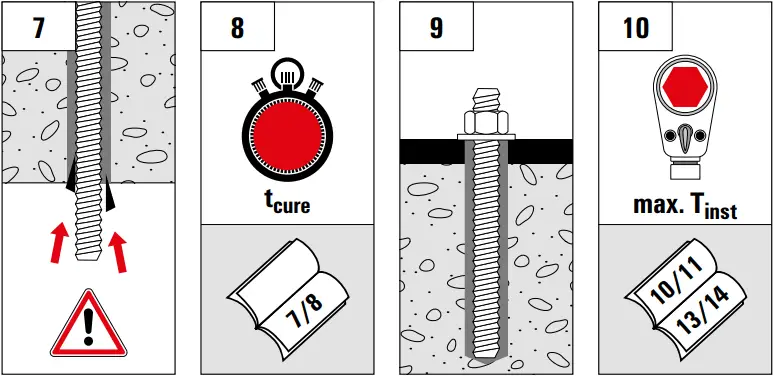 fischer FIS EM Plus Injection Mortar D23