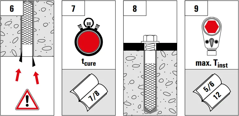 fischer FIS EM Plus Injection Mortar D26