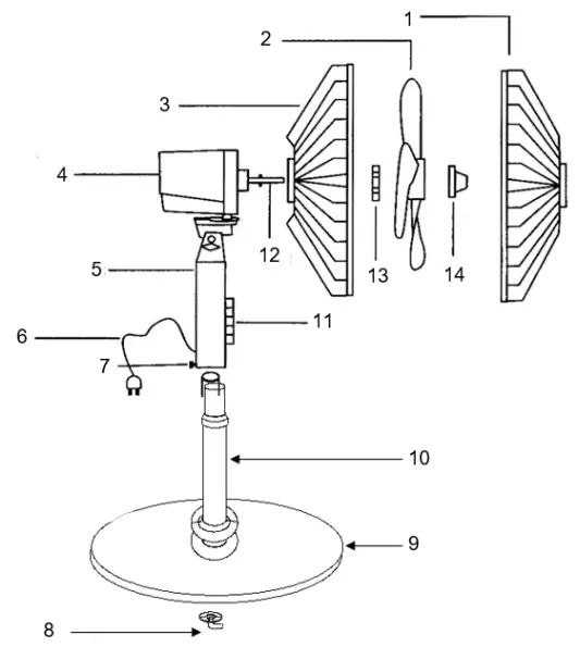 timberk T-SF1604RC Stand Fan - DEVICE DESCRIPTION
