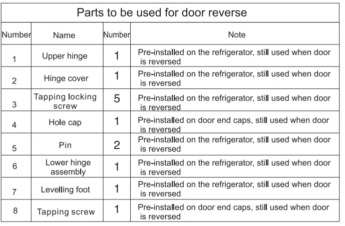 SALORA-47FRT60WH-Freestanding-Freezer-fig-16