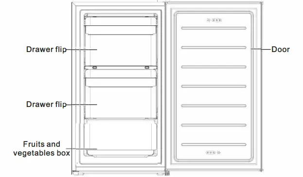 SALORA-47FRT60WH-Freestanding-Freezer-fig-22