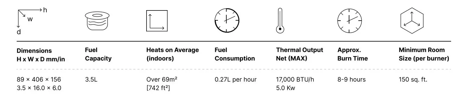 THE BIOFLAME 16 Inch Ethanol Fireplace Burner - Specification