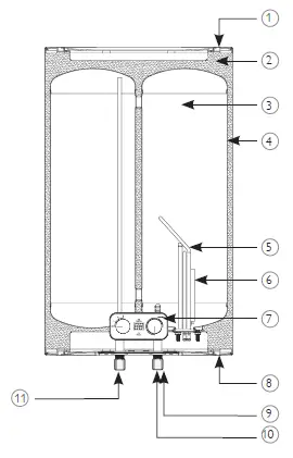 PHILIPS-AWH1615-51-UltraHeat-Digital-Water-Heater-FIG-1