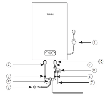 PHILIPS-AWH1615-51-UltraHeat-Digital-Water-Heater-FIG-3