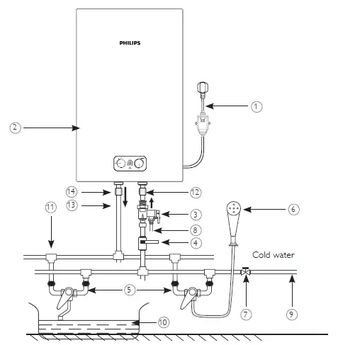 PHILIPS-AWH1615-51-UltraHeat-Digital-Water-Heater-FIG-4