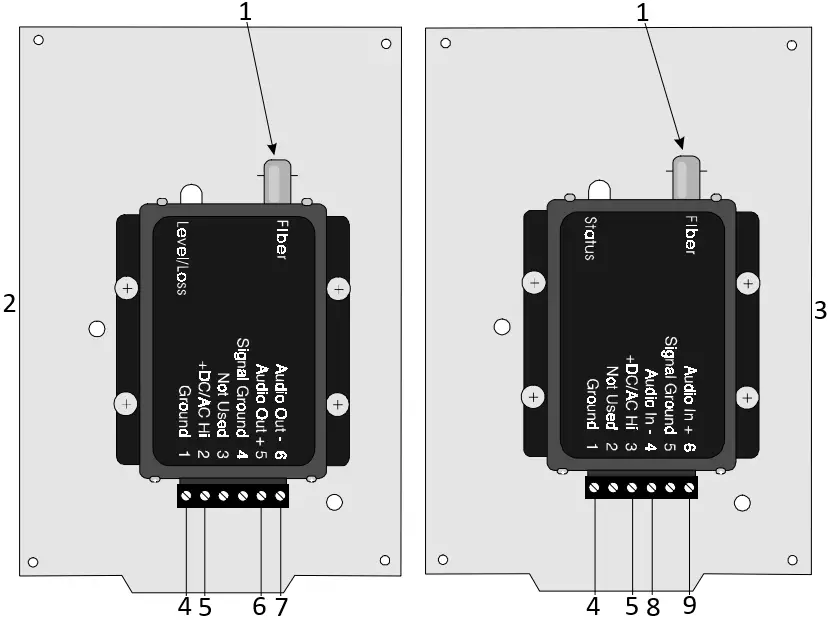 NOTIFIER AFL-T Audio Fiber Link Transmitter Module A1