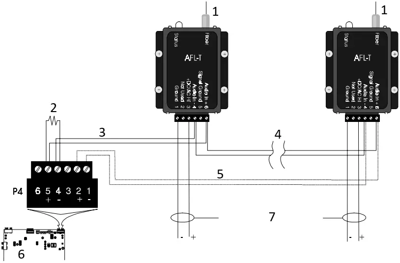 NOTIFIER AFL-T Audio Fiber Link Transmitter Module A6