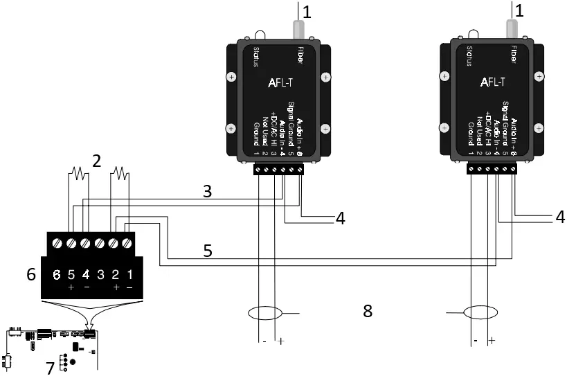 NOTIFIER AFL-T Audio Fiber Link Transmitter Module A7