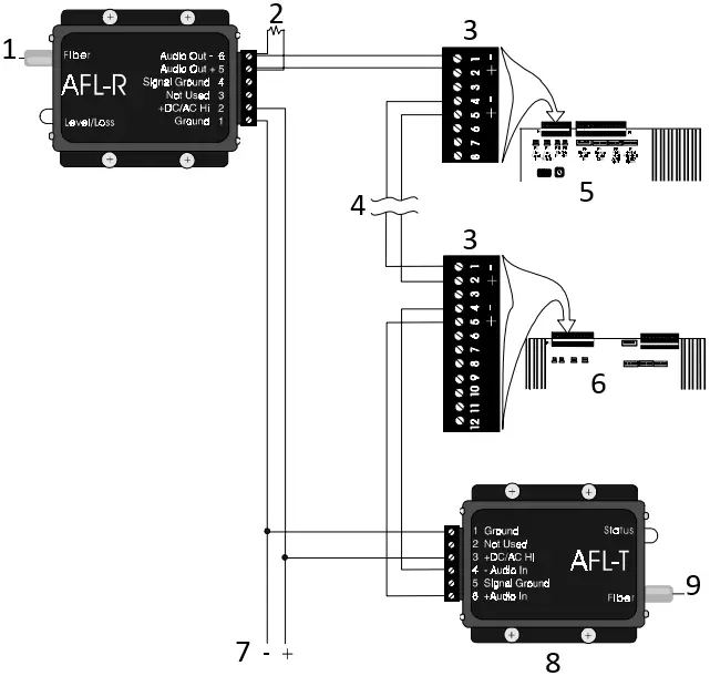 NOTIFIER AFL-T Audio Fiber Link Transmitter Module A8