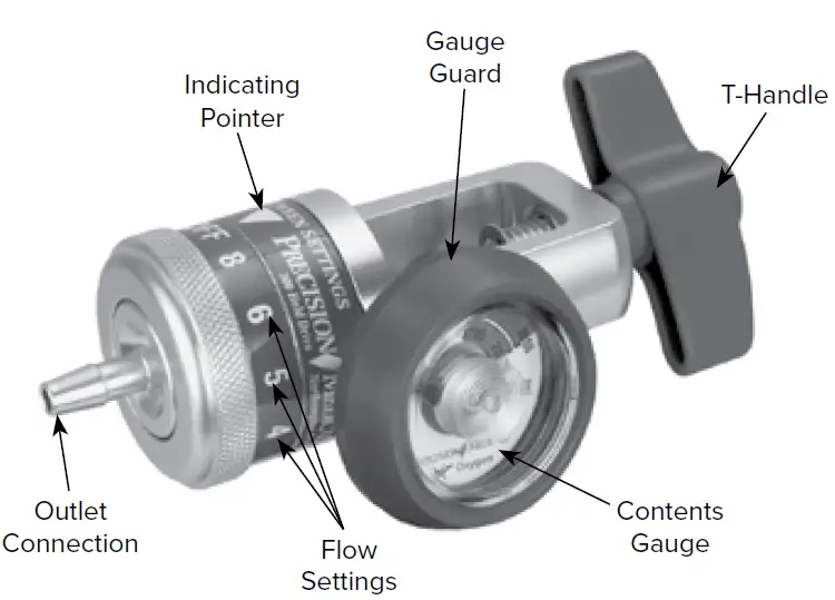 Precision-Medical-168708D-Easy-Dial-Oxygen-Regulator-1