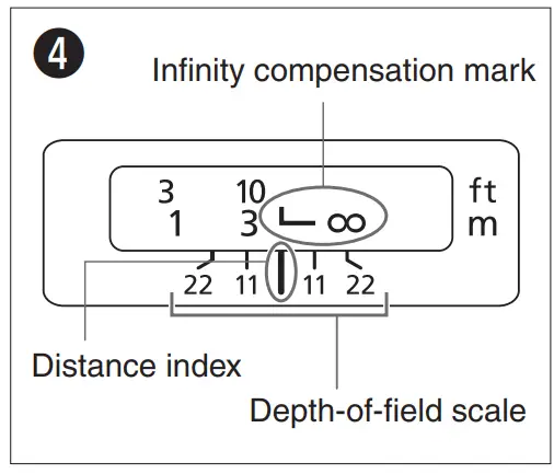 Canon EF35mm f-1.4L II USM EF Lenses - fig4
