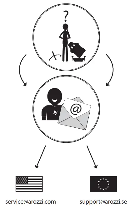 Arozzi-Verona-Pro-V2-Gaming-Chair-Metal-Frame-FIG-13