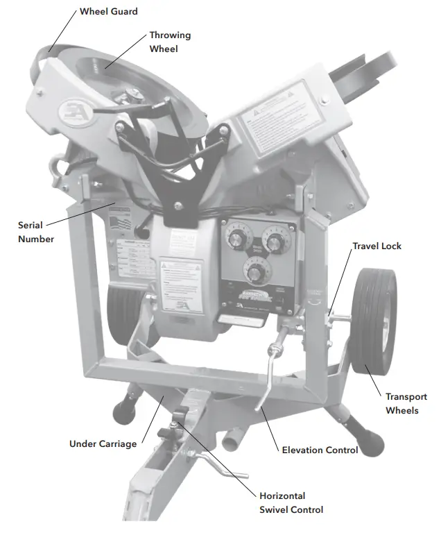 SPORTSATTACK-Hack-Attack-Softball-Pitching-Machine-FIG-2