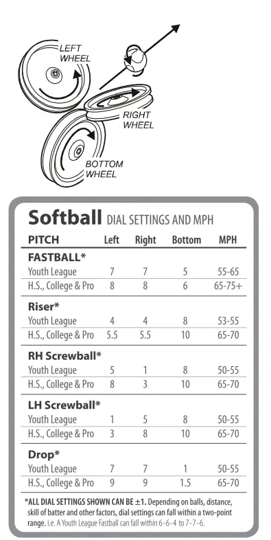 SPORTSATTACK-Hack-Attack-Softball-Pitching-Machine-FIG-8