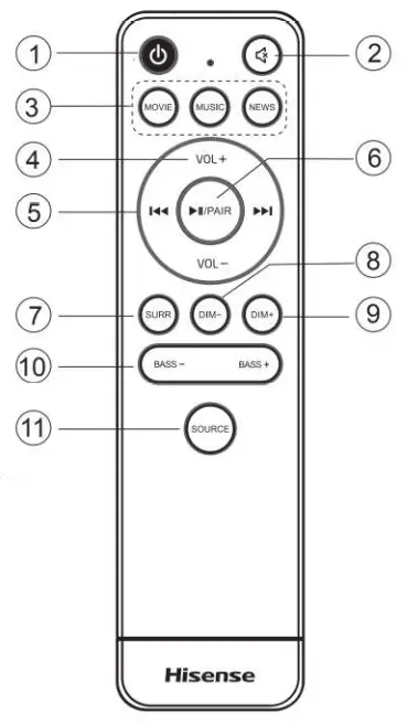 Hisense HS214 2.1 Channel Soundbar Home - Remote