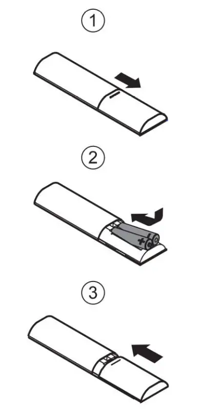 Hisense HS214 2.1 Channel Soundbar Home - TIconeheater System--
