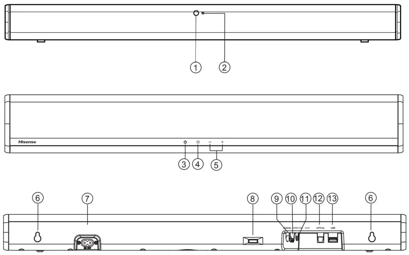 Hisense HS214 2.1 Channel Soundbar Home - Theater System--