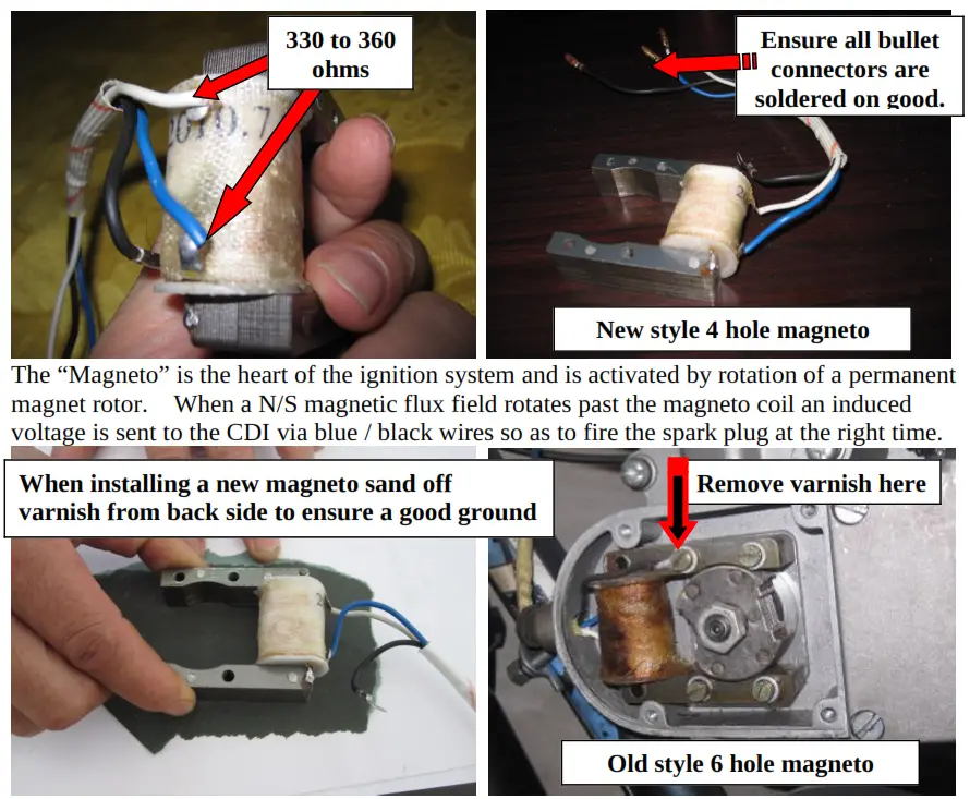 SkyHawk Model GT5A YuanDong EPA. - Do not hook