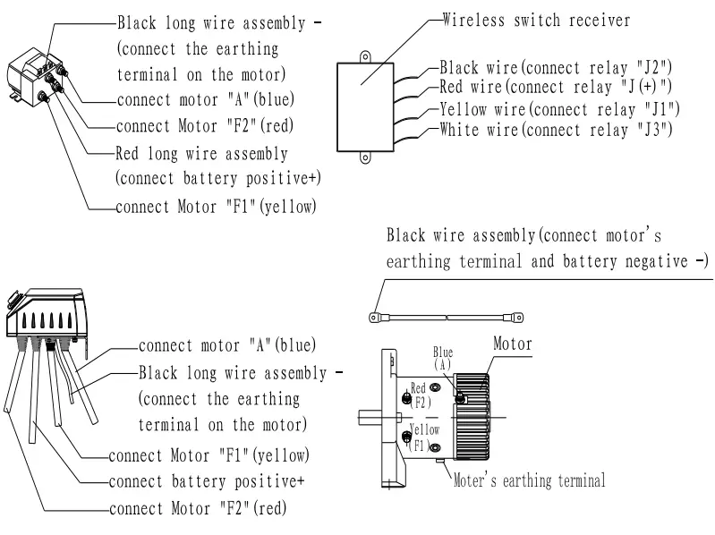 WARRIOR 80ENS24 Electric Winch Installation-1