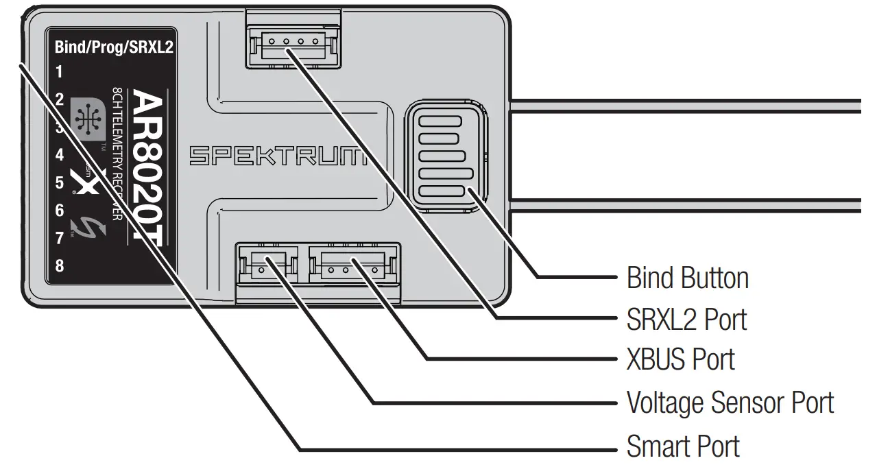 SPEKTRUM AR8020T DSMX 8 Channel Telemetry Receiver - figure 2