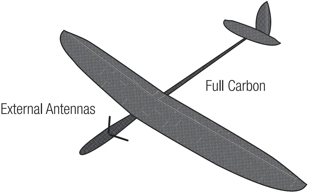 SPEKTRUM AR8020T DSMX 8 Channel Telemetry Receiver - figure 4