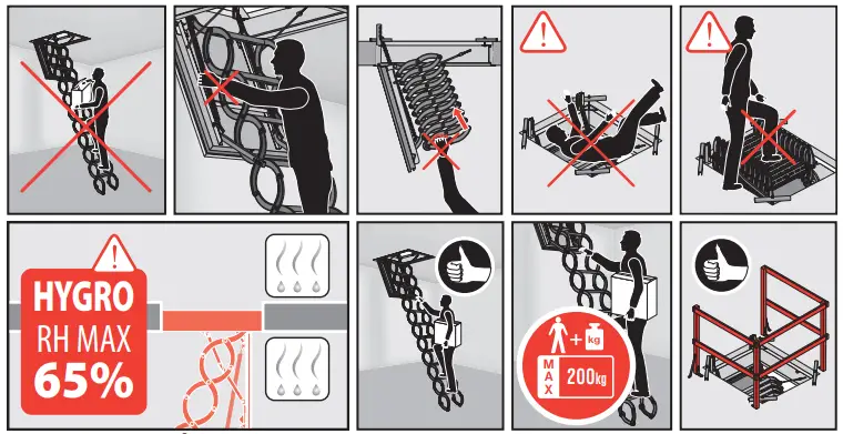 FAKRO Loft Ladders - fig