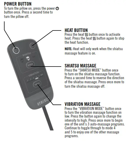 Homedics SP-129HJ Shiatsu + Vibration Body Massager with Soothing Heat - POWER BUTTON