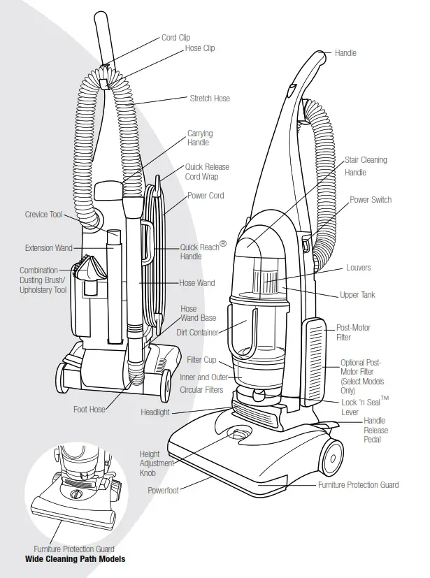 20Q9 Series CleanView II Bagless - Product Details