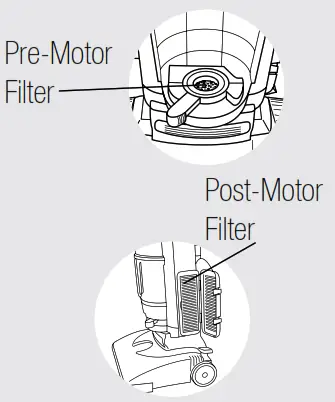 Cleaning the Pre-Motor Filter