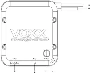 Controls and Indicators Diagram