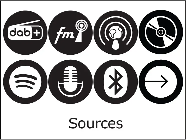 Source Evoke Home 02