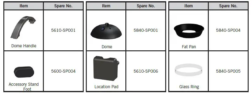 CADAC 5840 E Braai 40 Electric BBQ fig8