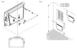WALL MOUNTING INSTALLATION