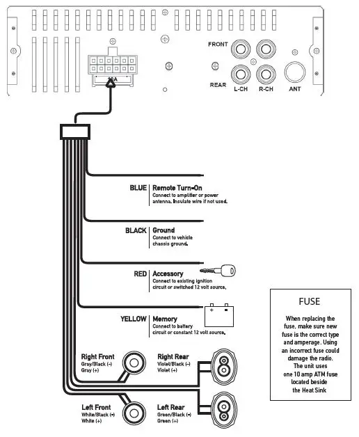 Wiring Diagram