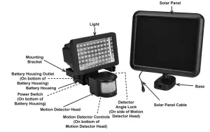 BUNKERHILL SECURUTY LED SOLAR Motion Security Light - Functions