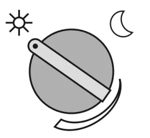 BUNKERHILL SECURUTY LED SOLAR Motion Security Light - Motion Detector Control Knobs 11