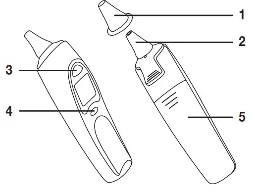 beurer FT 58 Ear Thermometer- Unit description