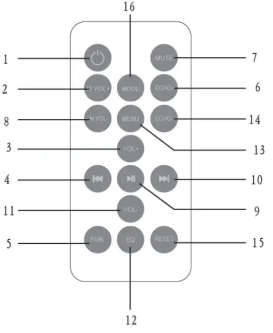 THOMSON QY K600 Karaoke Player with Two Microphones - Remote control unit