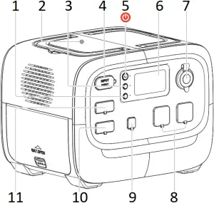 PowerArQ 3 - Parts 1
