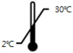 EXPLANATION OF SYMBOLS USED ON PACKAGE