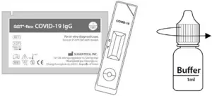 Preparation before Test